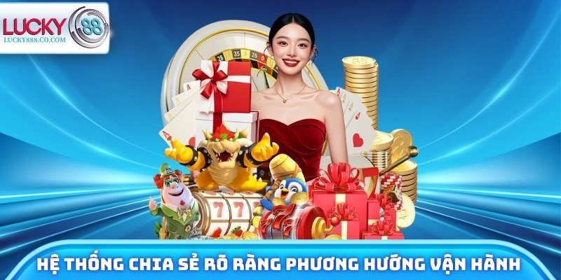 Giới thiệu Lucky88 - Sân Chơi Đỉnh Cao, Trải Nghiệm Cực Đã - SLOTVANTA69